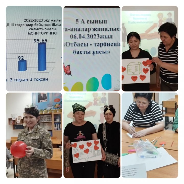 5, 6-шы сәуір күндері мектеп-лицеймізде "Отбасы бақыт ұясы" тақырыбында ата-аналар жиналысы өтті.