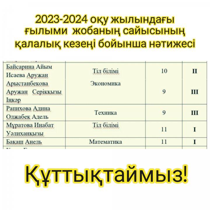 Ғылыми жоба