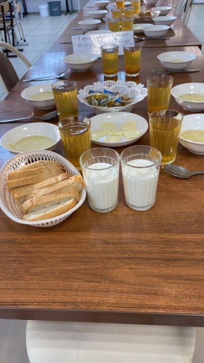 1-апта/дүйсенбі/2-ауысым  Сүт тары ботқасы 250/300 Нан мен May, бал 20/35/40 5/7/10 15/15/15 Сүт 200