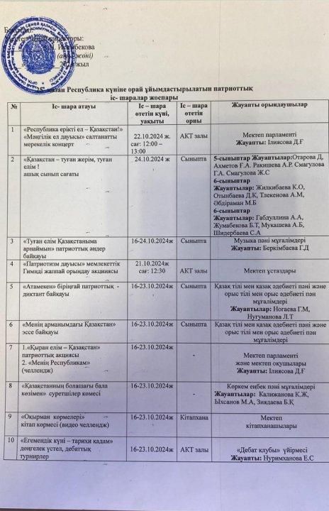 Сәлеметсіздерме. 25- қазан Республика күніне орай өтетін мектепішілік іс-шаралар