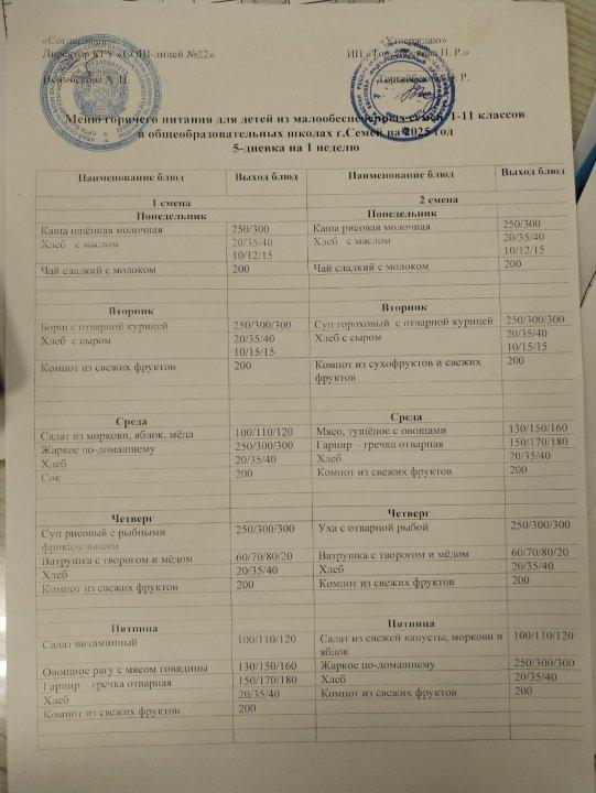 2025 жылдың 1 апталық мәзірі