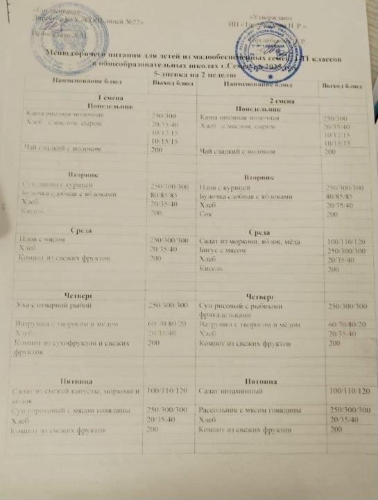 2025 жылдың 2 апталық мәзірі