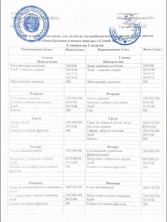 Тегін ыстық тамақтану бойынша мектебімізде АПК орнатылды