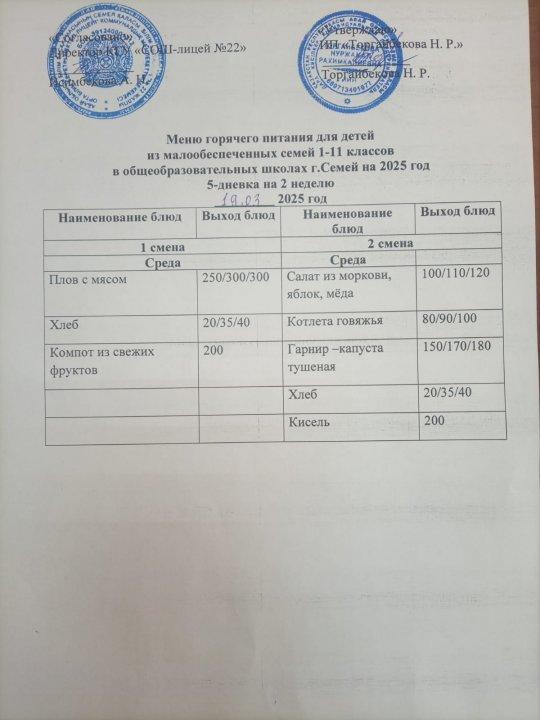 Күнделікті ас мәзірі/ 2 апта/ Сәрсенбі/ 1 ауысым