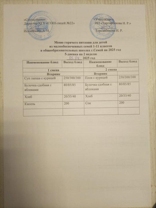 Күнделікті меню 01.04.2025ж