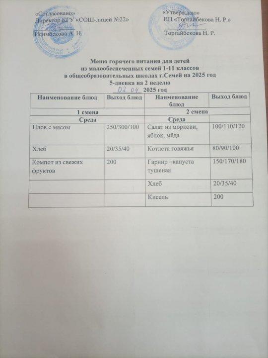 Күнделикті меню/ 2 апта/ Сәрсенбі/ 1 ауысым