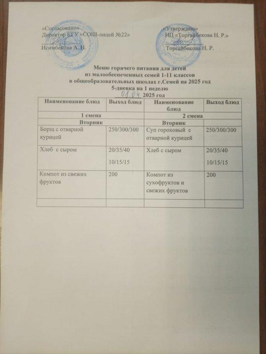 Күнделікті мәзір/ 1 апта/ Сейсенбі/ 1 және 2 ауысым