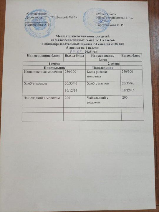 Күнделікті мәзір/ 1 апта/ Дүйсенбі/ 1 және 2 ауысым