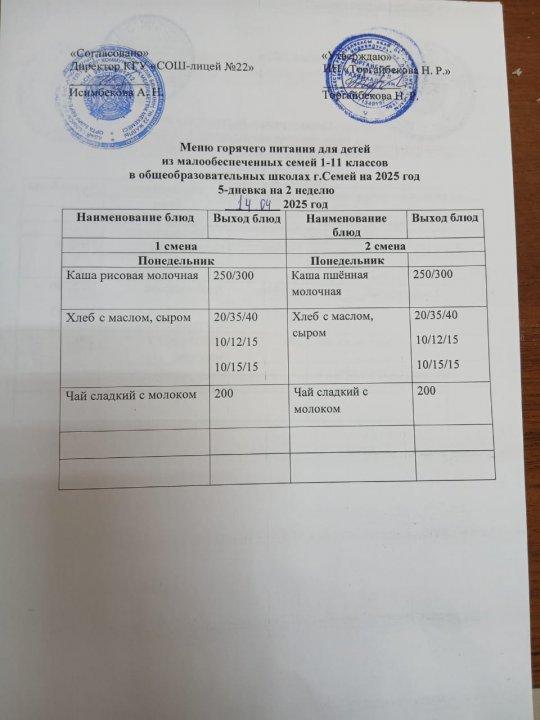 Күнделікті ас мәзірі/ 2 апта/ Дуйсенбі/ 1 ауысым жане 2 ауысым