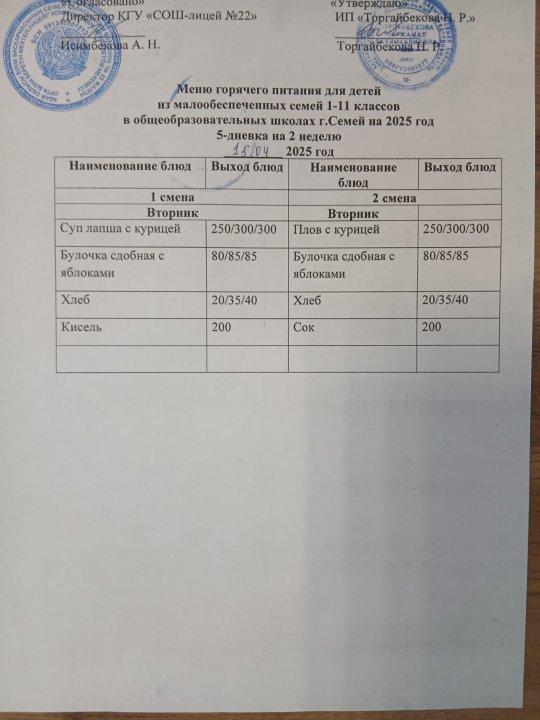 Күнделікті ас мәзірі/ 2 апта/ Сейсенбы/ 1 ауысым