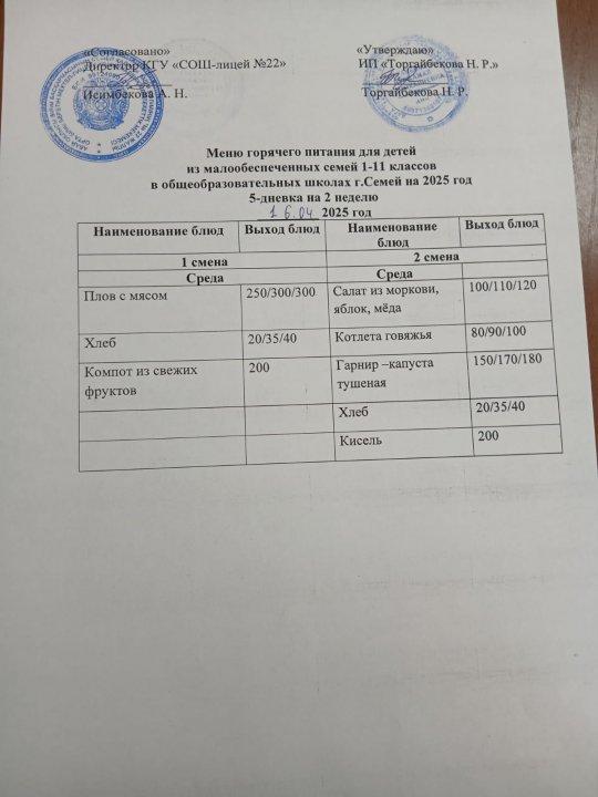 Күнделікті ас мәзірі/ 2 апта/ Сәрсенбі/ 1 ауысым жане 2 ауысым