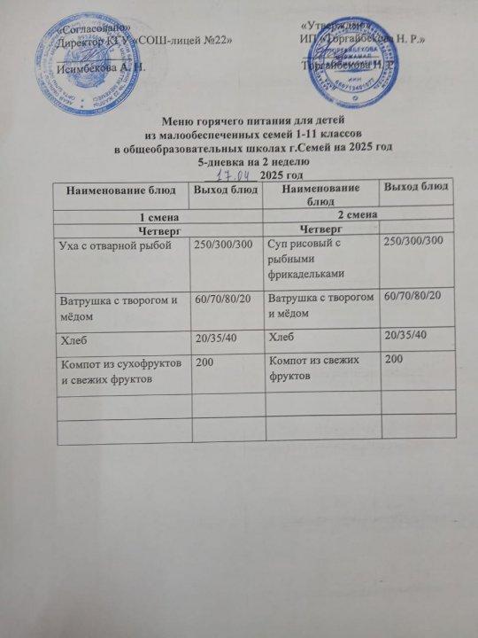 Күнделікті ас мәзірі/ 2 апта/ Бейсенбі/ 1 ауысым жане 2 ауысым