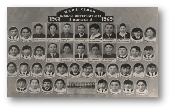 1968-1969 оқу жылының түлектері