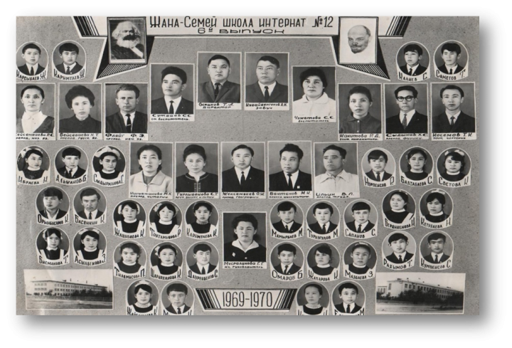 1969-1970 оқу жылының түлектері