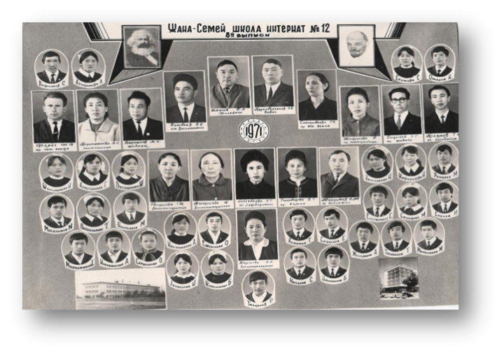 1970-1971 оқу жылының түлектері