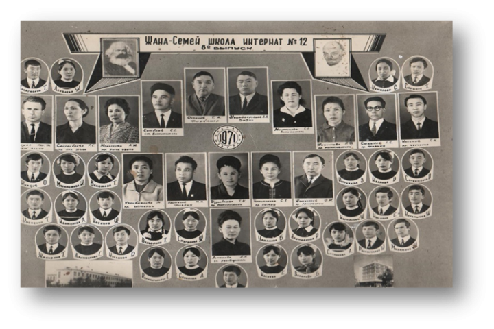 1970-1971 оқу жылының түлектері