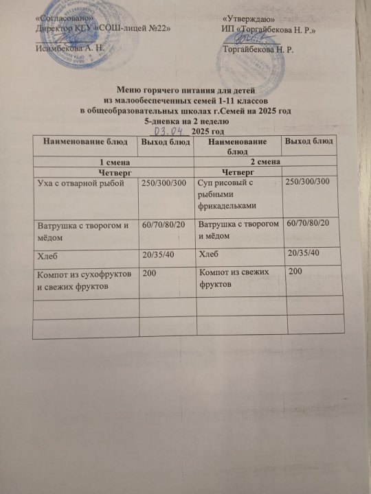 Күнделікті ас мәзірі/ 2 апта/ Бейсенбі/ 1 ауысым жане 2 ауысым