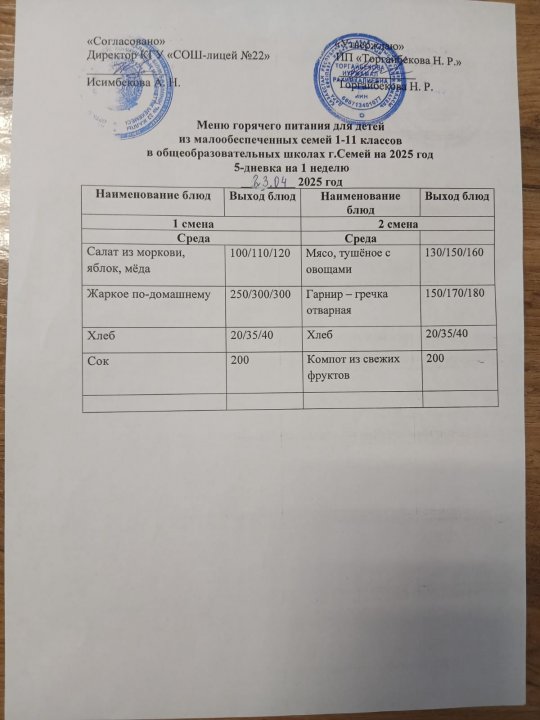 Күнделікті ас мәзірі/ 1 апта/ Сәрсенбі/ 1 ауысым жане 2 ауысым