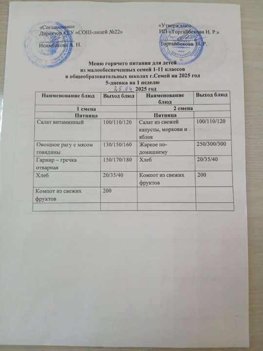 Күнделікті ас мәзірі/ 1 апта/ Жұма/ 1 ауысым жане 2 ауысым