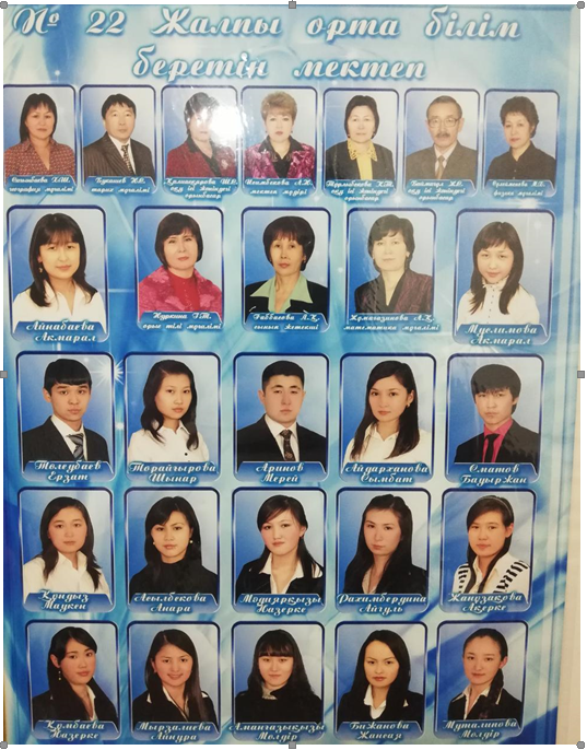 2009 ЖЫЛҒЫ ТҮЛЕКТЕРІ