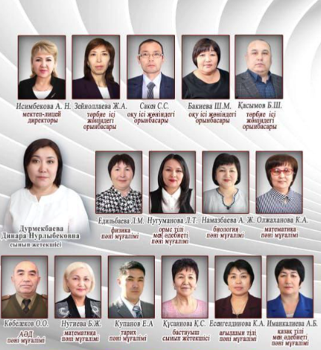 2021-ЖЫЛҒЫ ТҮЛЕКТЕРІ