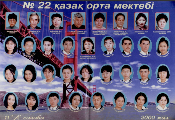 2000-ЖЫЛҒЫ ТҮЛЕКТЕРІ