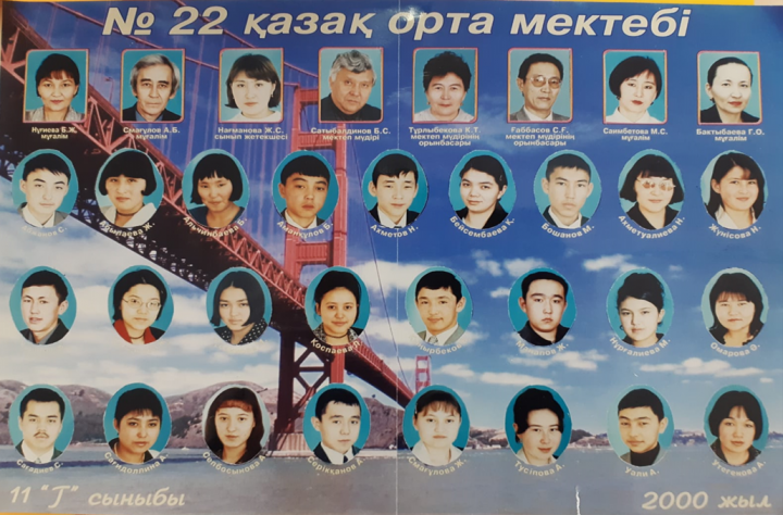 2000-ЖЫЛҒЫ ТҮЛЕКТЕРІ