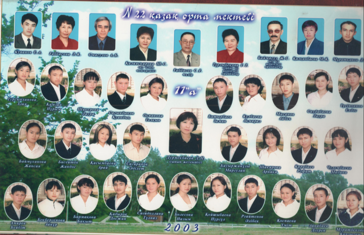 2003-ЖЫЛҒЫ ТҮЛЕКТЕРІ