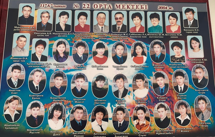 2004-ЖЫЛҒЫ ТҮЛЕКТЕРІ