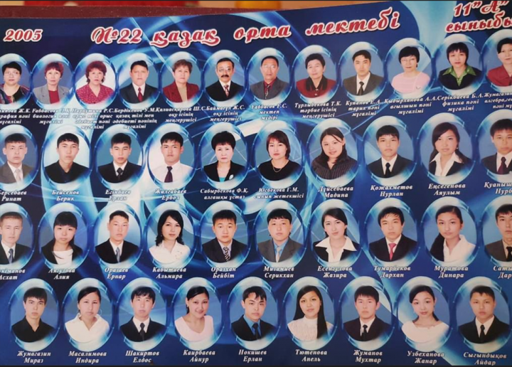 2005-ЖЫЛҒЫ ТҮЛЕКТЕРІ