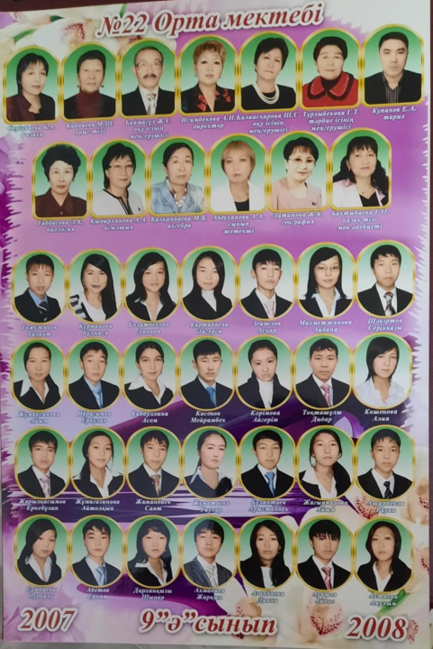 2008-ЖЫЛҒЫ ТҮЛЕКТЕРІ