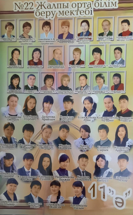 2010-ЖЫЛҒЫ ТҮЛЕКТЕРІ