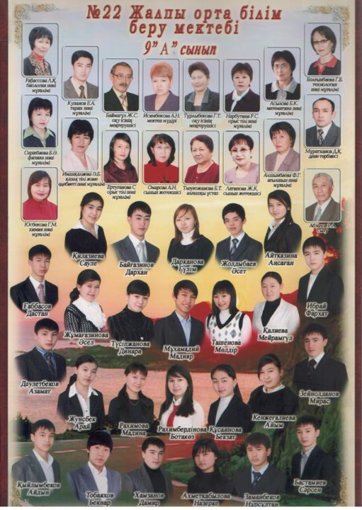 2011-ЖЫЛҒЫ ТҮЛЕКТЕРІ