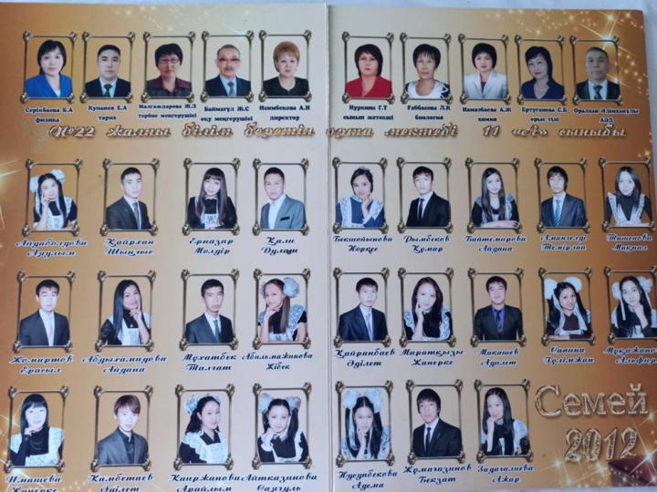2012-ЖЫЛҒЫ ТҮЛЕКТЕРІ