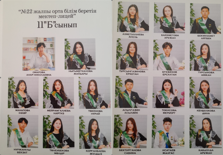 2022-ЖЫЛҒЫ ТҮЛЕКТЕРІ