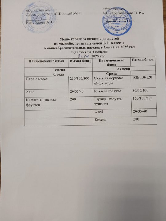 Күнделікті ас мәзірі/ 2 апта/ Сәрсенбі/ 1 ауысым жане 2 ауысым