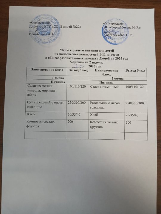 Күнделікті ас мәзірі/ 2 апта/ Жұма/ 1 ауысым жане 2 ауысым