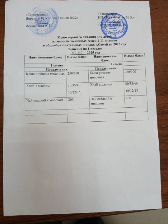 Күнделікті ас мәзірі/ 1 апта/ Дүйсенбі/ 1 ауысым жане 2 ауысым