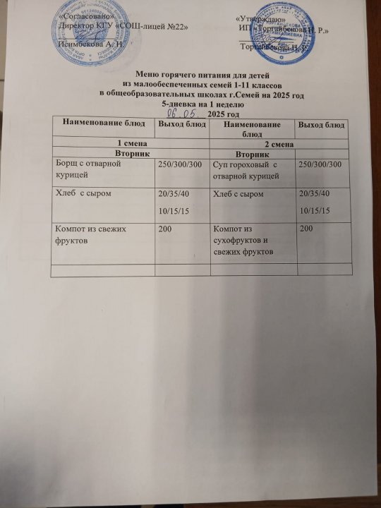 Күнделікті ас мәзірі/ 1 апта/ Сейсенбі/ 1 ауысым жане 2 ауысым