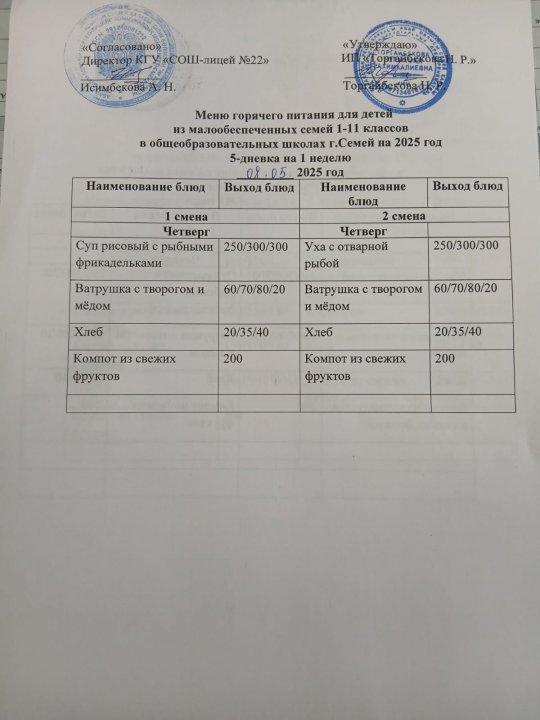 Күнделікті ас мәзірі/ 1 апта/ Бейсенбі/ 1 ауысым жане 2 ауысым