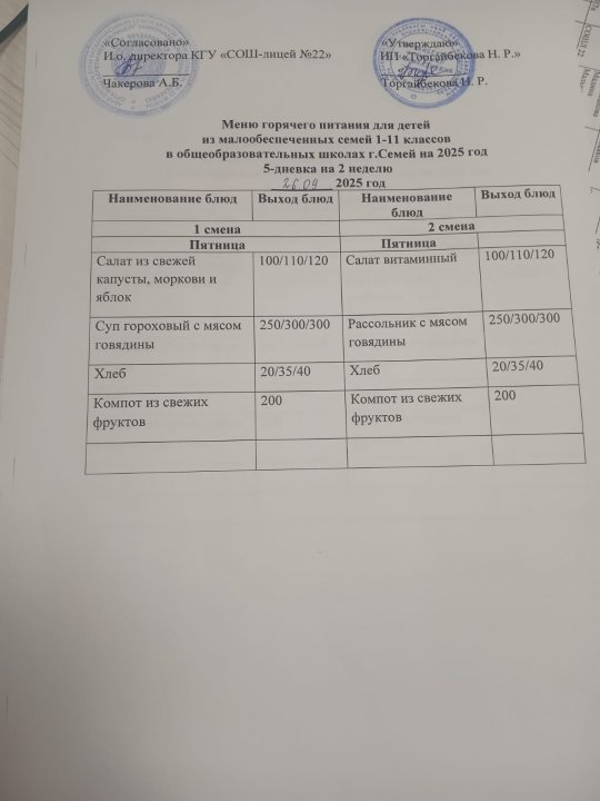 Күнделікті ас мәзірі/ 2 апта/ Жұма/ 1 ауысым мен 2 ауысым