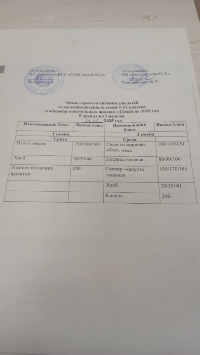 Күнделікті ас мәзірі/2 апта/Сәрсенбі/1 ауысым мен 2 ауысым