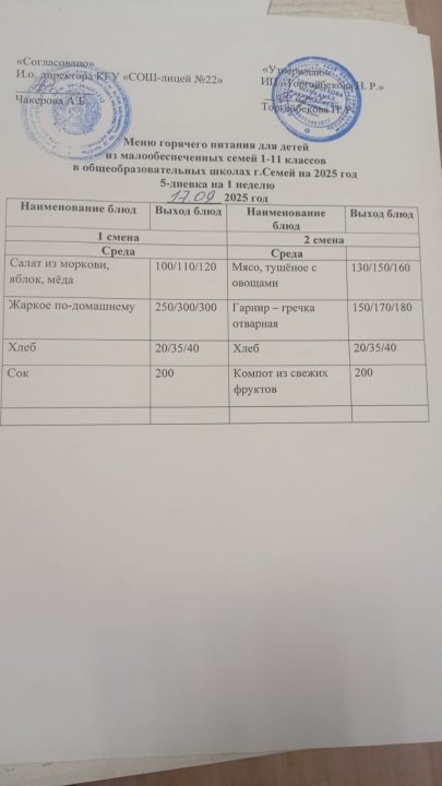 Күнделікті ас мәзірі/1 апта/Сәрсенбі/1 ауысым мен 2 ауысым