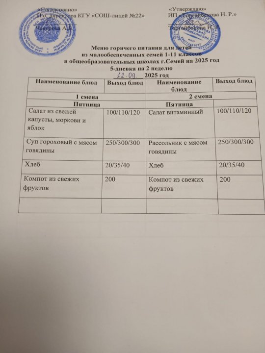 Күнделікті ас мәзірі/ 2 апта/ Жұма/ 1ауысым мен 2 ауысым