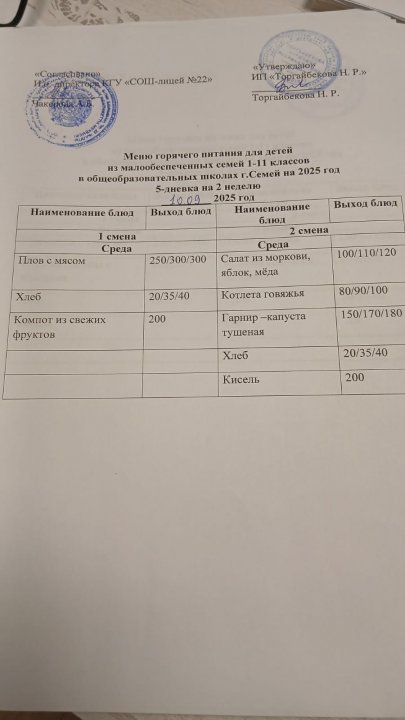 Күнделіктә ас мәзірі/ Сәрсенбі/ 2 апта/ 1 ауысым мен 2 ауысым