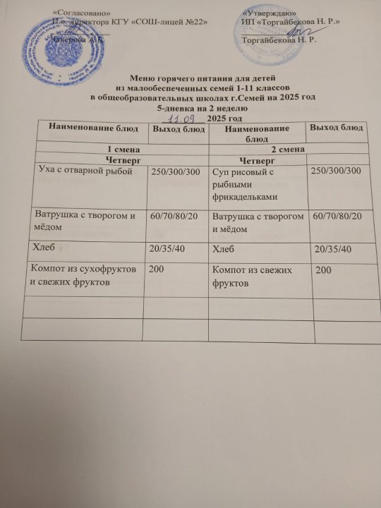 Күнделікті ас мәзірі/ 2 апта / Бейсенбі/ 1 ауысым мен 2 ауысым