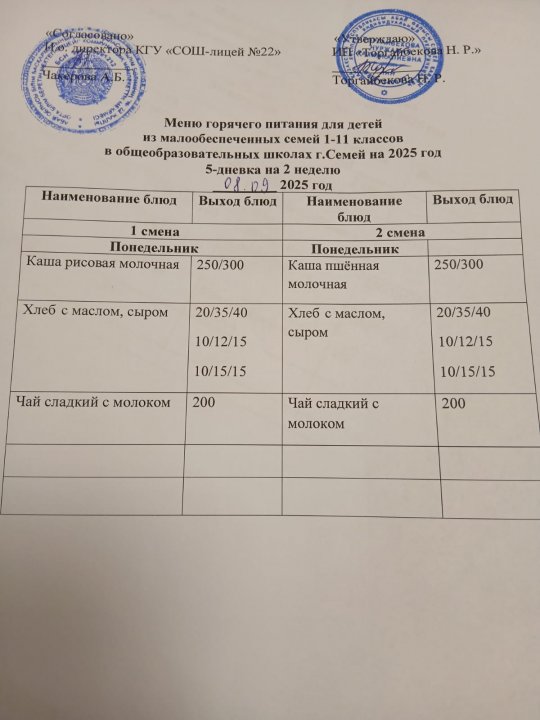 Күнделікті ас мәзірі/2  апта / Дүйсенбі/ 1 ауысым мен 2 ауысым