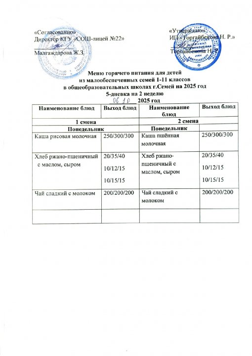 Күнделікті мәзір