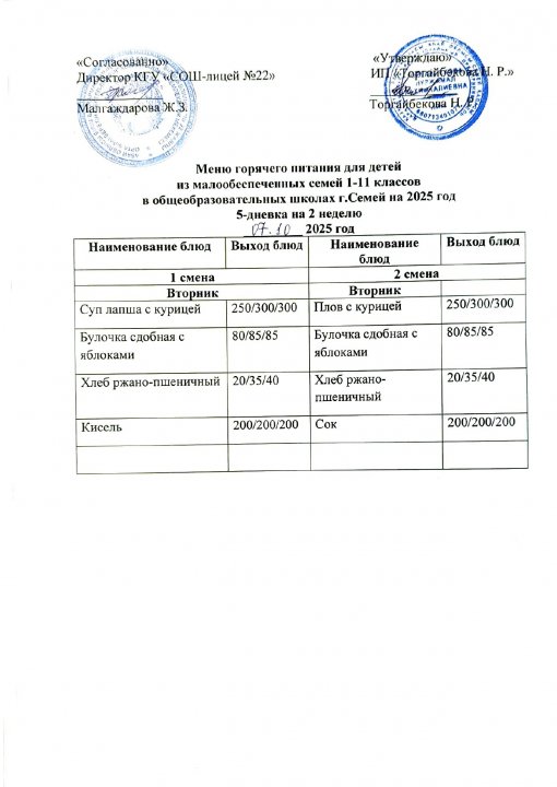 Күнделікті мәзір