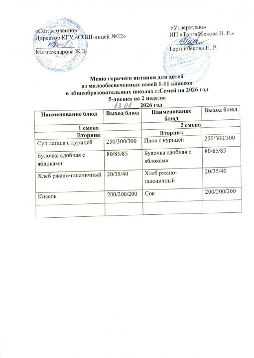 Күнделікті мәзір